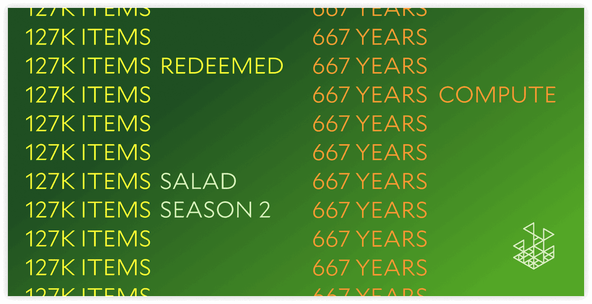 Salad_Chefs's tweet photo. Nobody cooks like the Salad Chefs. Just one month into #SaladSeason2, our community has redeemed more than 127,000 items and contributed 667 years of uptime. #computesharing https://t.co/zgvuB2miMP