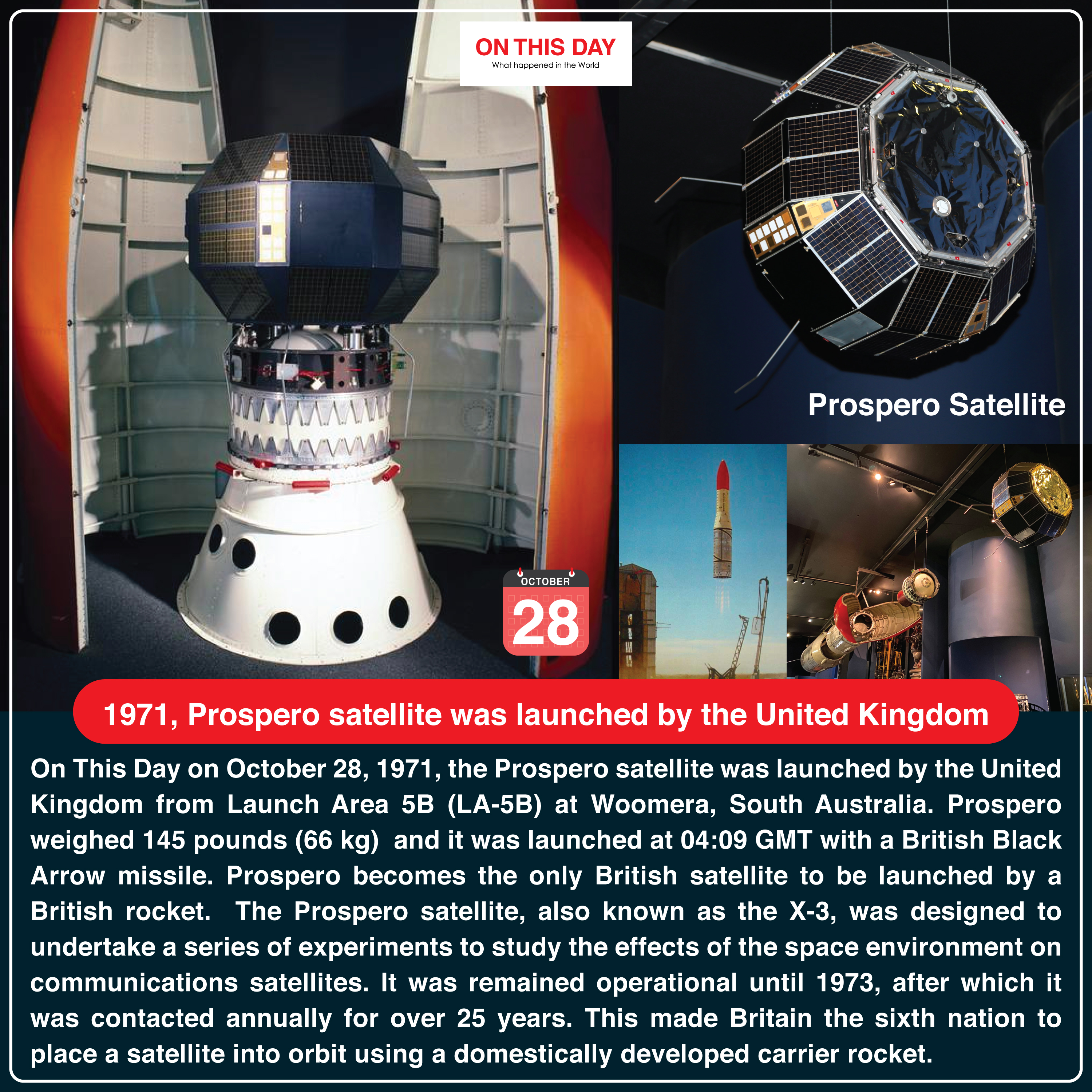 On This Day on October 28, 1971, the Prospero satellite was launched by the United Kingdom from Launch Area 5B (LA-5B) at Woomera, South Australia. Prospero weighed 145 pounds (66 kg) and it was launched at 04:09 GMT with a British Black Arrow missile. Prospero becomes the only British satellite to be launched by a British rocket. The Prospero satellite, also known as the X-3, was designed to undertake a series of experiments to study the effects of the space environment on communications satellites. It was remained operational until 1973, after which it was contacted annually for over 25 years. This made Britain the sixth nation to place a satellite into orbit using a domestically developed carrier rocket.