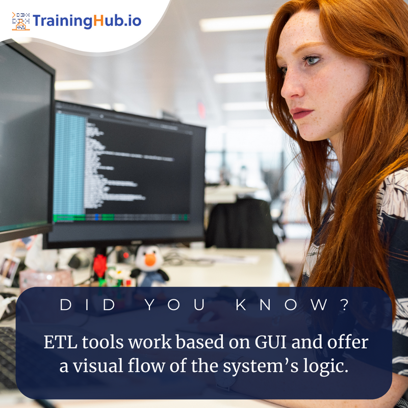 TrainingHubCAN's tweet image. You can use the drag and drop function to display the data process. 💻
👌 The biggest advantage that arises from using an ETL tool is the usage process.
ℹ️ TrainingHub
#TrainingHub #VisualFlow #GUI #ITLearning #UsageProcess #ETLtool