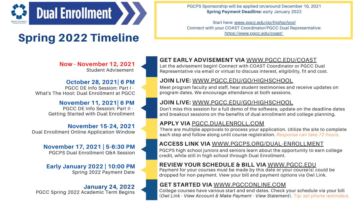 PGCC Dual Enrollment tweet media