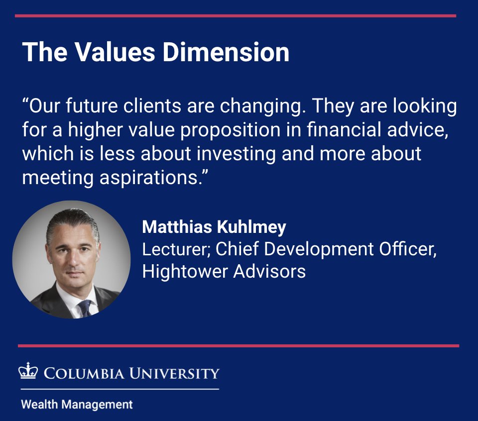 Columbia Wealth Management tweet media
