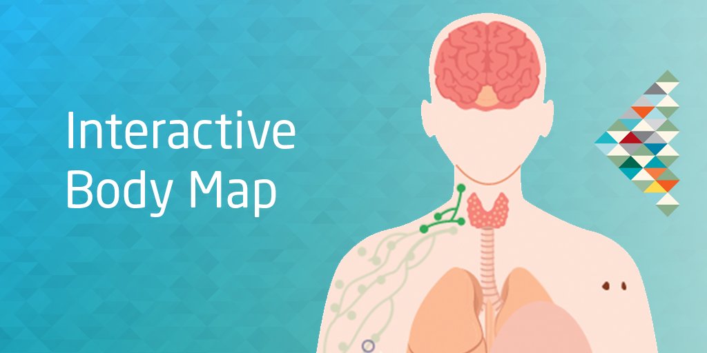 It’s really important, even during a pandemic, not to put off contacting your doctor if you have a new symptom or change in your body that hasn’t gone away. If you have any concerns, visit our interactive body map to learn the most common #cancer symptoms bit.ly/3CS0VJL