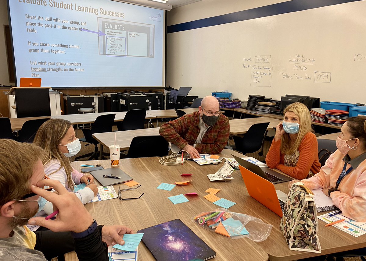 UpliftLearning's tweet image. Collaborative Teams at Santa Rosa Academy use the Uplift Learning Strengths Protocol to evaluate currents skill-level and to plan the theory of action to deepen or expand that skill. #NotATraining #StrengthPlusOne @TiffInnovate @SRArangers