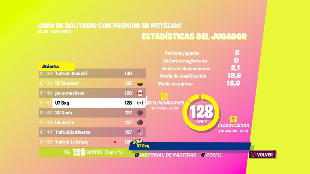 bexabtw's tweet photo. F/A 
Busco org para representar en la ccc
Rt y v se aprecia ♻️ ❤️
13k pr https://t.co/BF5HQN5UUi