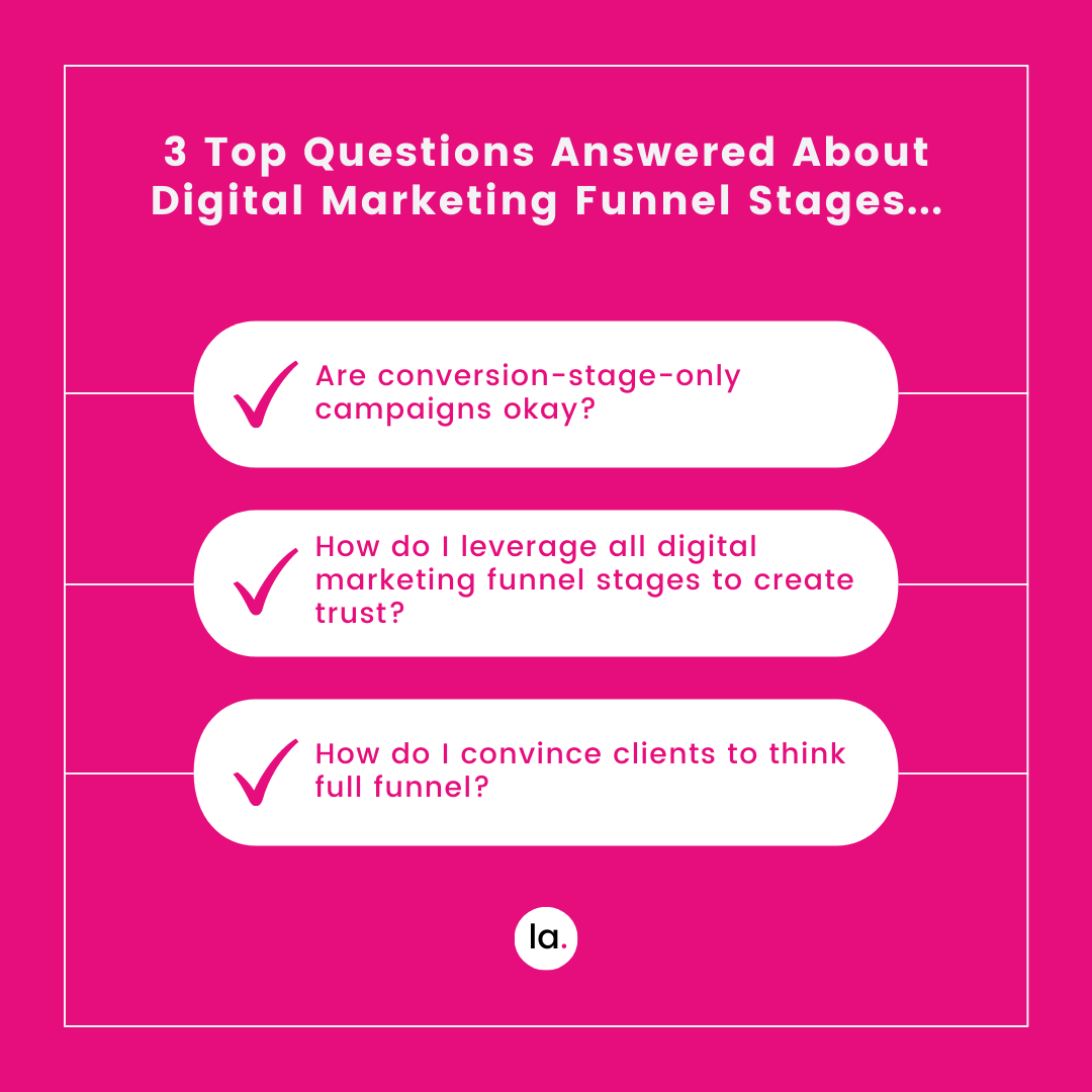 The marketing funnel is a critical tool for targeting marketing efforts to buyers and audiences. ☝️

Knowing how to apply it to digital advertising can make your ad campaign strategy more successful. 🙌

Learn more in this article - Link in Bio 📖