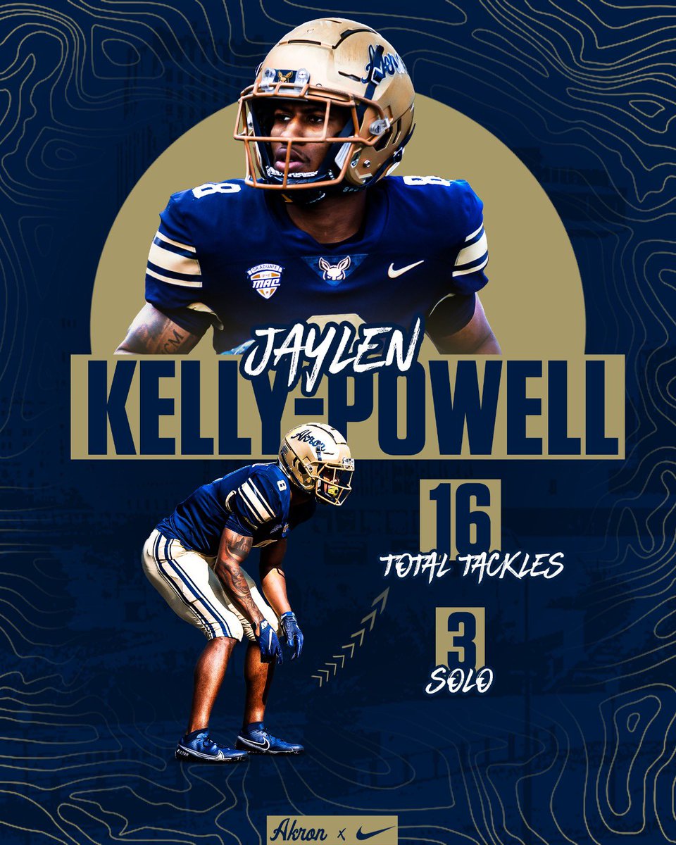 ZipsFB's tweet photo. SWARM.
@JKellypowell was all over the ball against Buffalo.
#FindAWay | #OurWay https://t.co/mFsRs5NOcc