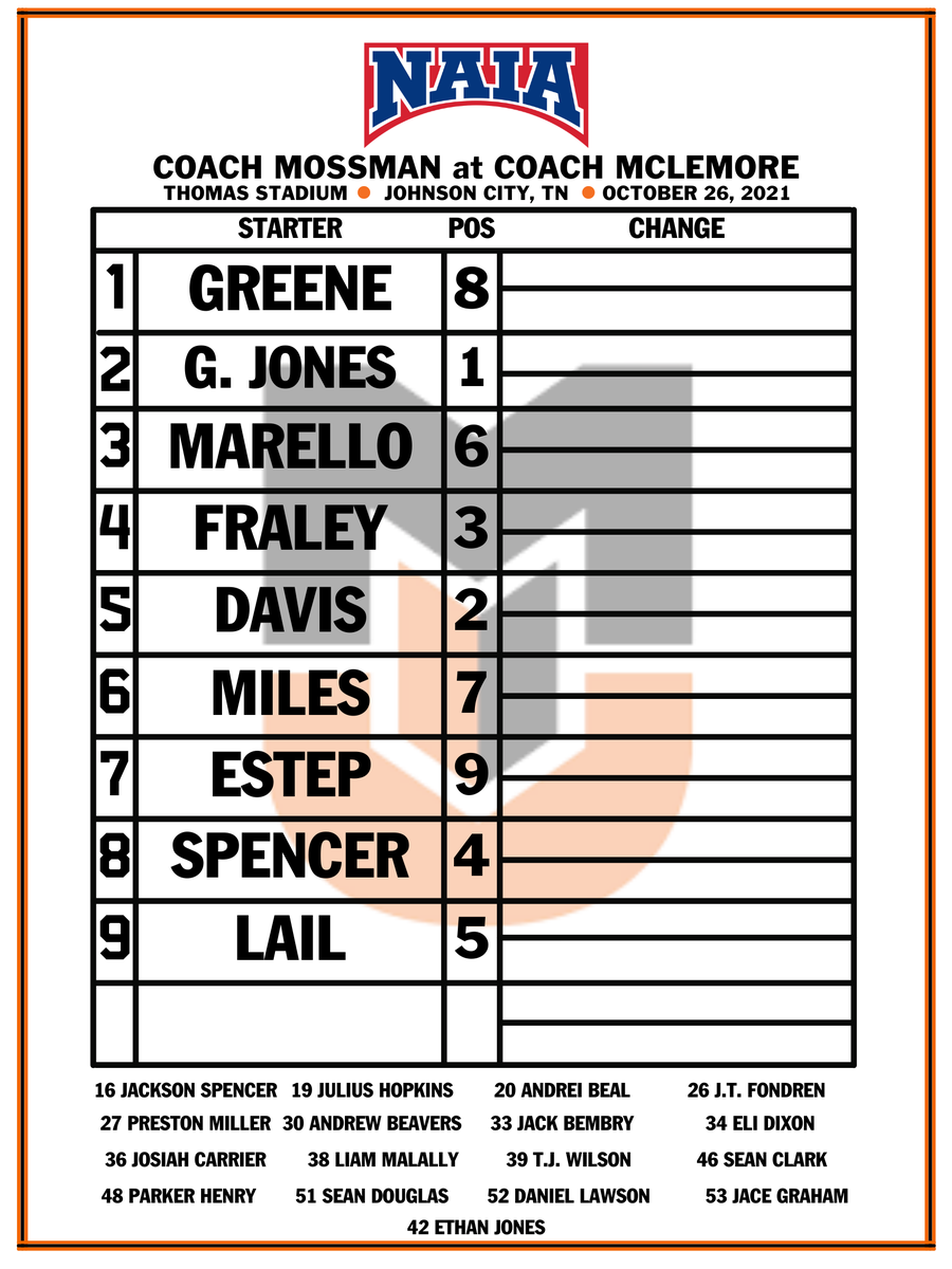 BuffsBB's tweet photo. Game 2 of the 2021 𝙁𝘼𝙇𝙇 𝙒𝙊𝙍𝙇𝘿 𝙎𝙀𝙍𝙄𝙀𝙎 tonight ‼️

Team Mossman came back from down 7-1 to pull even late and finish with a 7-7 tie after 10 innings.

🏟️ Thomas Stadium
⏰ 7:00 PM
⬇️ Lineups Below https://t.co/At6w73teE5