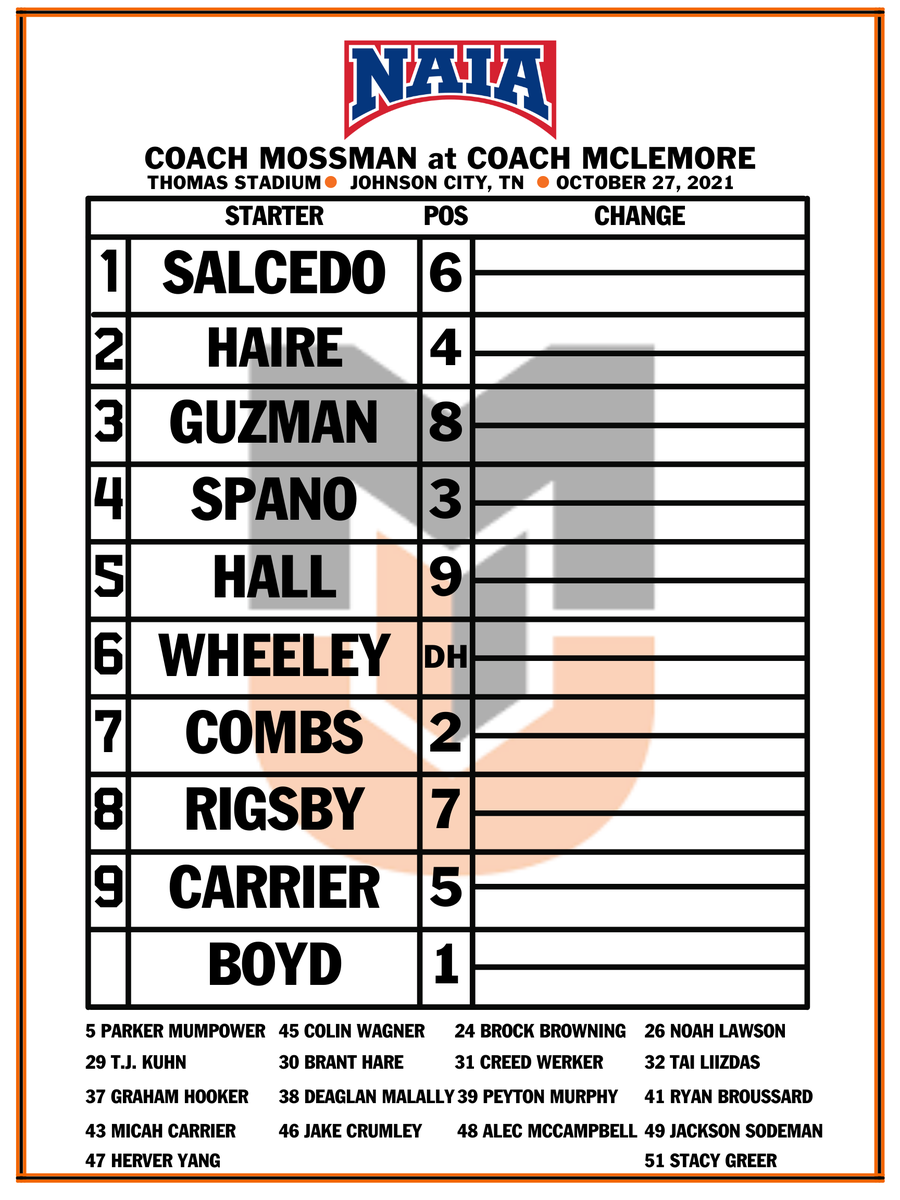Game 2 of the 2021 𝙁𝘼𝙇𝙇 𝙒𝙊𝙍𝙇𝘿 𝙎𝙀𝙍𝙄𝙀𝙎 tonight ‼️

Team Mossman came back from down 7-1 to pull even late and finish with a 7-7 tie after 10 innings.

🏟️ Thomas Stadium
⏰ 7:00 PM
⬇️ Lineups Below