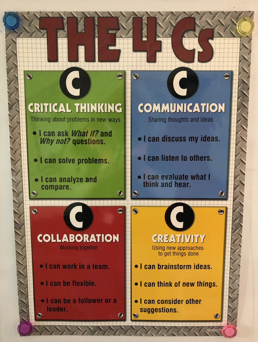 MrsHassels158's tweet photo. Chesak kindergarteners used the Five Little Pumpkin song to inspire them to build a gate that pumpkins could not roll off of:) They had to use critical thinking, communication, collaboration and creativity to solve this problem. Check out their gate designs! @ChesakCheetahs @d158 https://t.co/qNOfpDCHUl