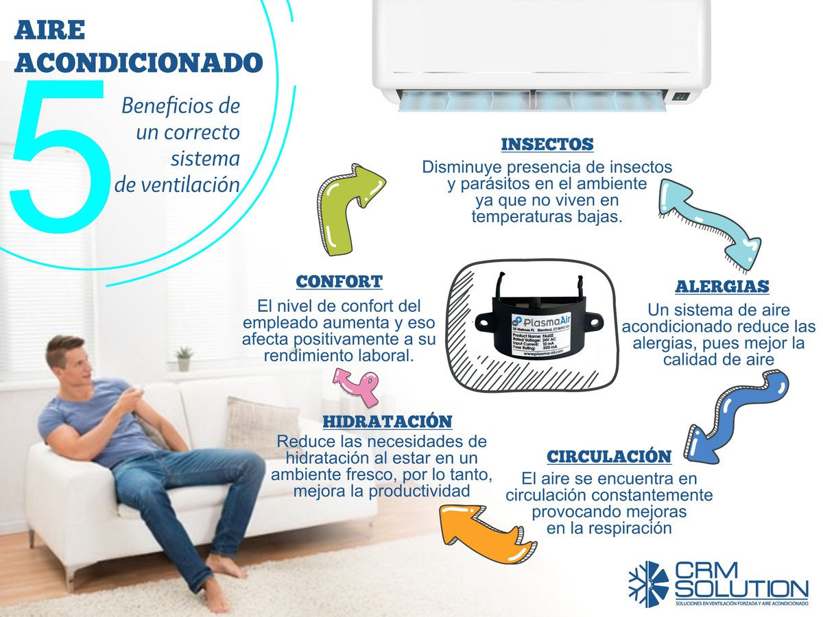 solution_crm's tweet image. Un sistema de aire acondicionado garantiza el mejor funcionamiento del equipo de trabajo y el estado de ánimo. Si deseas asesoría o mayor información. escríbenos al correo de imagen@crmsolution.com.pe
#calidaddelaire #aireacondicionado #purificadordeaire #oficinassaludables