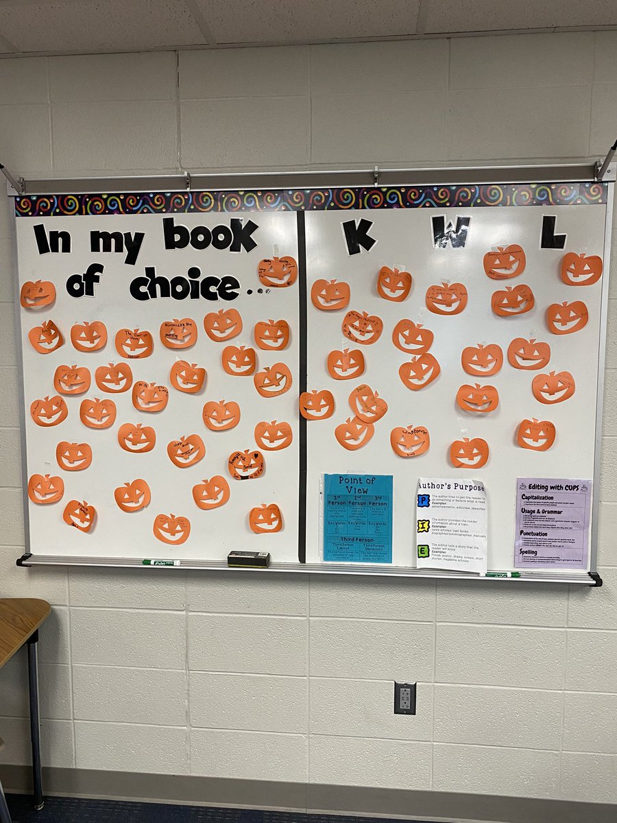 So proud of my pumpkins for loving their books! #mpjheagles
