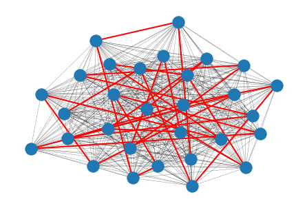 Sasha Rush tweet media