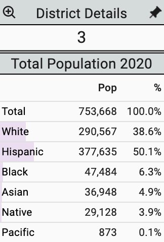 MccollumReid's tweet photo. Here’s a IL Congressional map that modifies v2 but…
1) A true majority Latino 3rd
2) Doesn’t combine @RepCasten &amp; @RepMarieNewman 
3) Keeps most of 4th intact 
➡️➡️ https://t.co/Dmpv425iYl
#TWILL @Redistrict @capitolfax @lynnsweet @HouseDemsIL 
@DonHarmonIL @FrankCalabrese https://t.co/LKKrtJHpkY