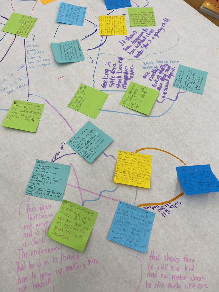 melissa_osmun's tweet photo. 7th grade ELA students connecting and extending ideas about characters from “stop ‘n jots” for A Long Walk to Water. @melissa_osmun @ThompsonMiddle @ThompsonMSpride https://t.co/rowIeJj4F2