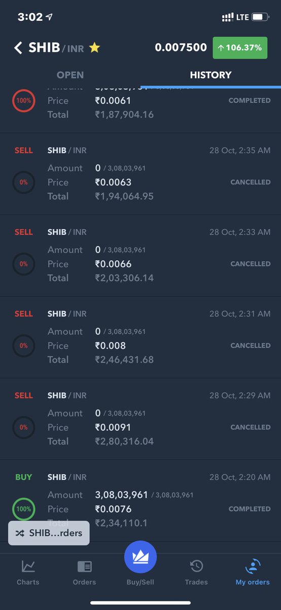 Ooho Water tweet media