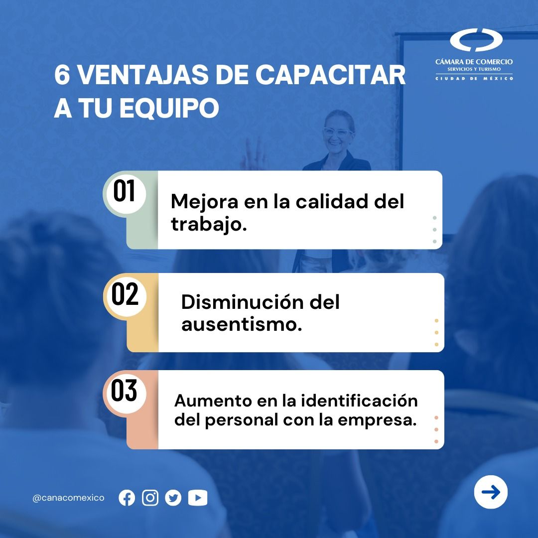 CANACOMexico's tweet photo. ¿Ya conoces las ventajas de contar con un equipo capacitado? ¡Si aún no te animas a ver la capacitación como una inversión, checa estos puntos y acércate al #Cefen!
5536852269 ext. 3046
cgarcian@camaradecomerciodemexico.com.mx https://t.co/RlHNvaYWgL
