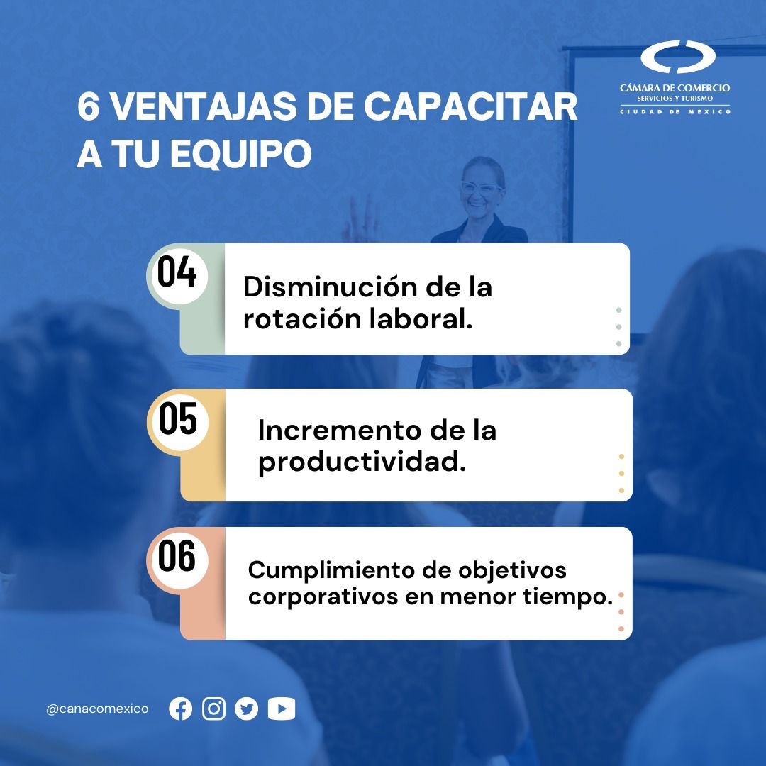 CANACOMexico's tweet photo. ¿Ya conoces las ventajas de contar con un equipo capacitado? ¡Si aún no te animas a ver la capacitación como una inversión, checa estos puntos y acércate al #Cefen!
5536852269 ext. 3046
cgarcian@camaradecomerciodemexico.com.mx https://t.co/RlHNvaYWgL