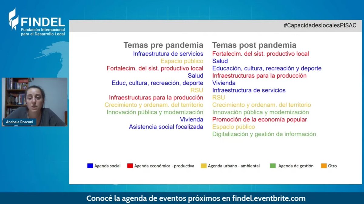 En el día de ayer participamos de un nuevo #SeminarioVirtual con la presentación de los resultados del Proyecto Pisac, sobre "Capacidades estatales para una agenda municipal postpandemia".

Volvelo a ver por acá:
youtu.be/VwTkjBWXBMU