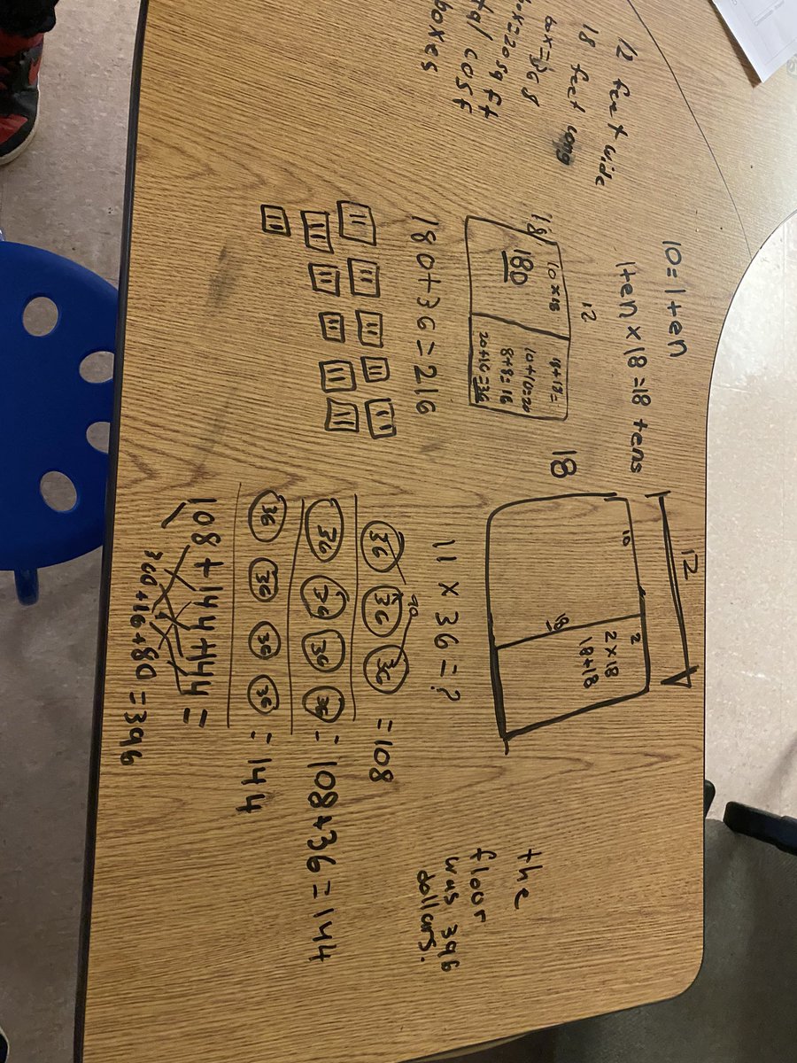 MrsWheelerFCPS's tweet photo. Are you smarter than a third grader?! Students applied their knowledge of area and multiplication to real life scenarios and blew me away with the conversation! #CAEPattheWAVE #nobarriers #simplyaccelerating https://t.co/SCxQaA1UNv