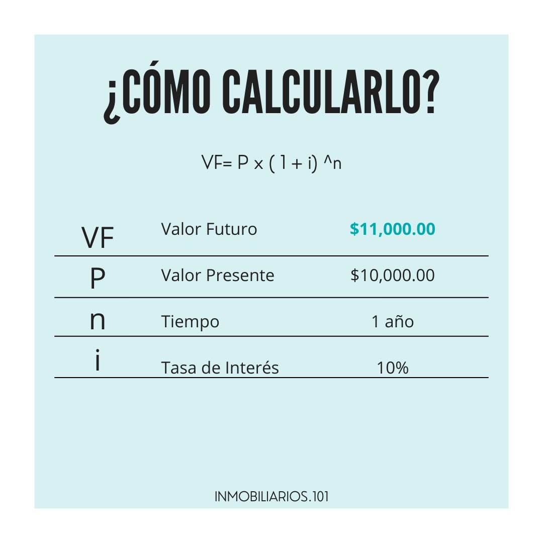 AbiiBuitron's tweet photo. Sabias que tú dinero no valdrá lo mismo hoy que mañana 🧐
#valuaTEC #TECsocialLAB #abi101 #semana8 https://t.co/GTWzocnCge