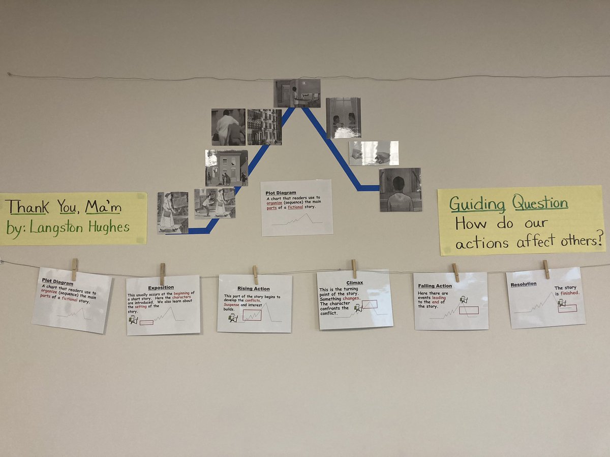 jonauld (@jonauld1) on Twitter photo <a href="/OvertonMNPS/">Overton High School</a> with the wonderful Dr. Cross <a href="/MHBrant/">Marlowe Brant</a> and we witnessed some great teaching especially from Ms. Conn and Mrs. Jolley, who clearly plan together adding appropriate scaffolds to help students access the grade level content. Check out these supports. <a href="/MNPS_EL/">MNPS EL Office</a> <a href="/MNPS_ELA/">MNPS Secondary ELA</a> <a href="/OvertonMNPS/">Overton High School</a> with the wonderful Dr. Cross <a href="/MHBrant/">Marlowe Brant</a> and we witnessed some great teaching especially from Ms. Conn and Mrs. Jolley, who clearly plan together adding appropriate scaffolds to help students access the grade level content. Check out these supports. <a href="/MNPS_EL/">MNPS EL Office</a> <a href="/MNPS_ELA/">MNPS Secondary ELA</a>
