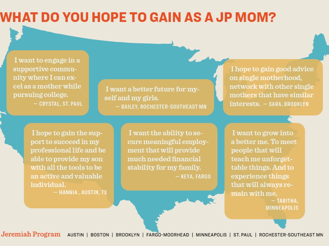 JeremiahProgram's tweet photo. Moms on their journey to economic mobility, voice their hopes entering Jeremiah Program. #disrupt #jeremiahprogram #education #empowerment https://t.co/MZtU8N2ox7