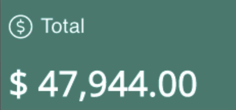7ArcticWolves's tweet image. Wow!! We are rocking it, RVMS! Keep up those fundraising efforts, everyone. Let’s go 7 Arctic - only a couple hundred dollars behind 7 Tundra!! #RanchViewProud
@RanchViewMS @ErinKyllo @MrsCarsonRVMS @CounselingRvms