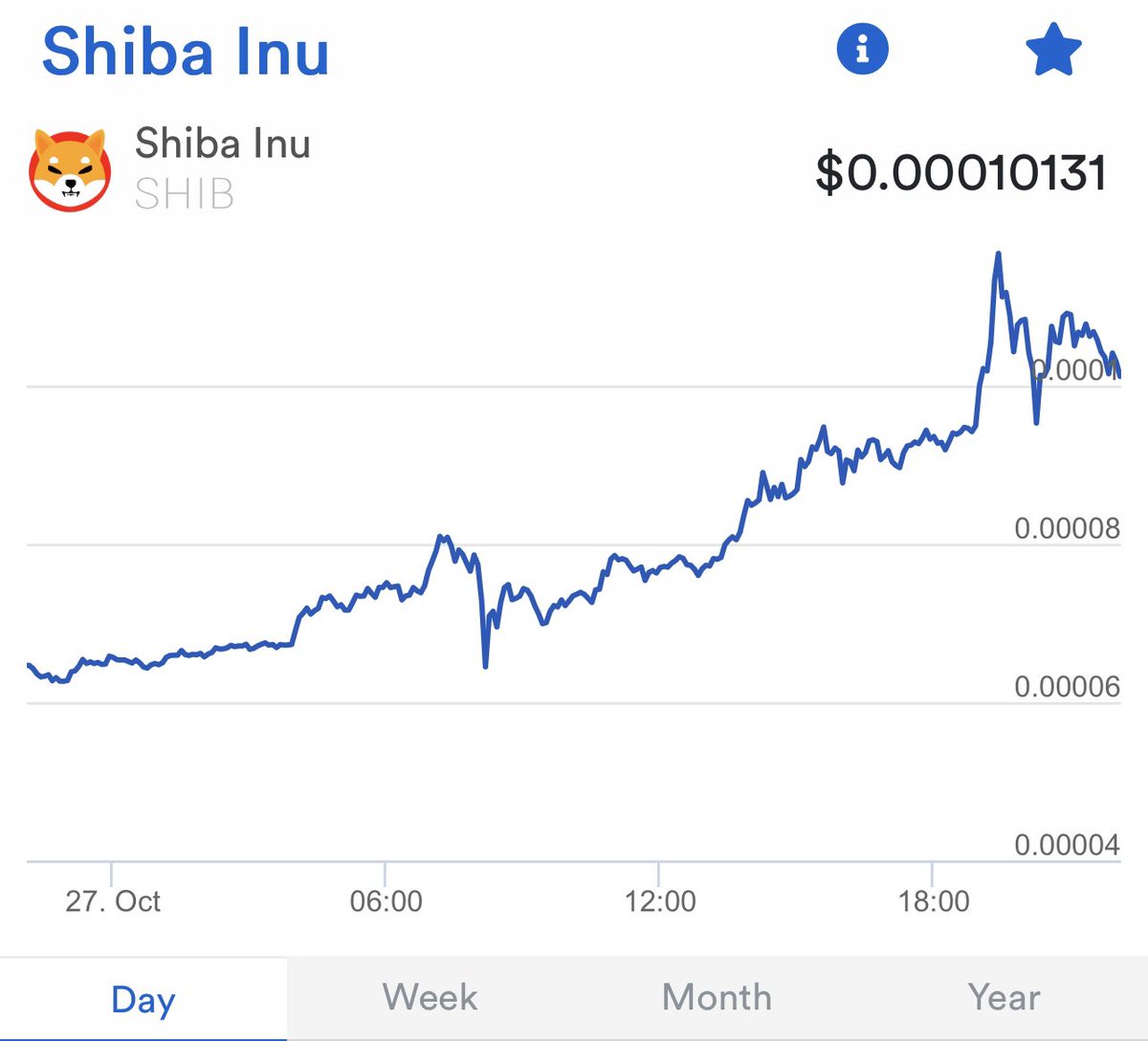 WE DELETED A ZERO IN AUSTRALIA 🇦🇺- OUR AUD PRICE NOW ONLY HAS 3 ZEROS - THIS IS AMAZING $SHIB