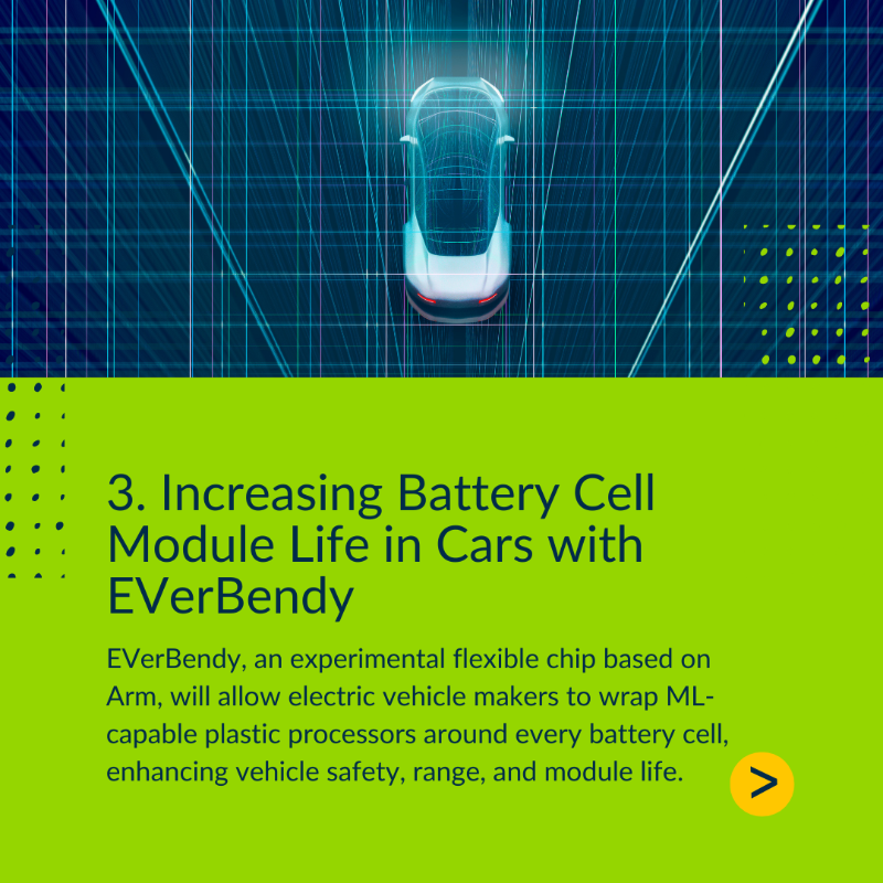 Arm's tweet photo. We're faced with:
⛈️ A worsening climate crisis 
📈 Rising demand for tech
⚡ A need to reduce energy usage

So with our partners, we're reducing the emissions from @Arm-based products 👉

Here's how, together, we can work towards a carbon net-zero future: https://t.co/3GcZipwEc5