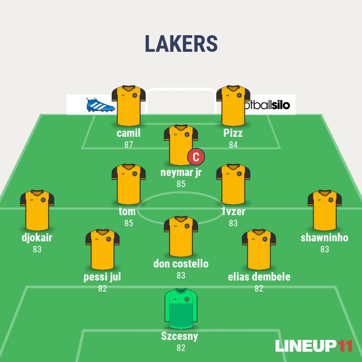 LakersNations_'s tweet photo. Composition 🆚️ @FC_Sporting_RP 

🏆 Coupe de France 
📺 @instantfootrp 
🏟 Staples Center, Los Angeles CA 

1er match officiel pour nos recrues : @DjokairRP, @Don_CostelloFCB et @PessiJul en espérant la réussite ici ! 💛🤞💜 https://t.co/zWk5LuCBV2
