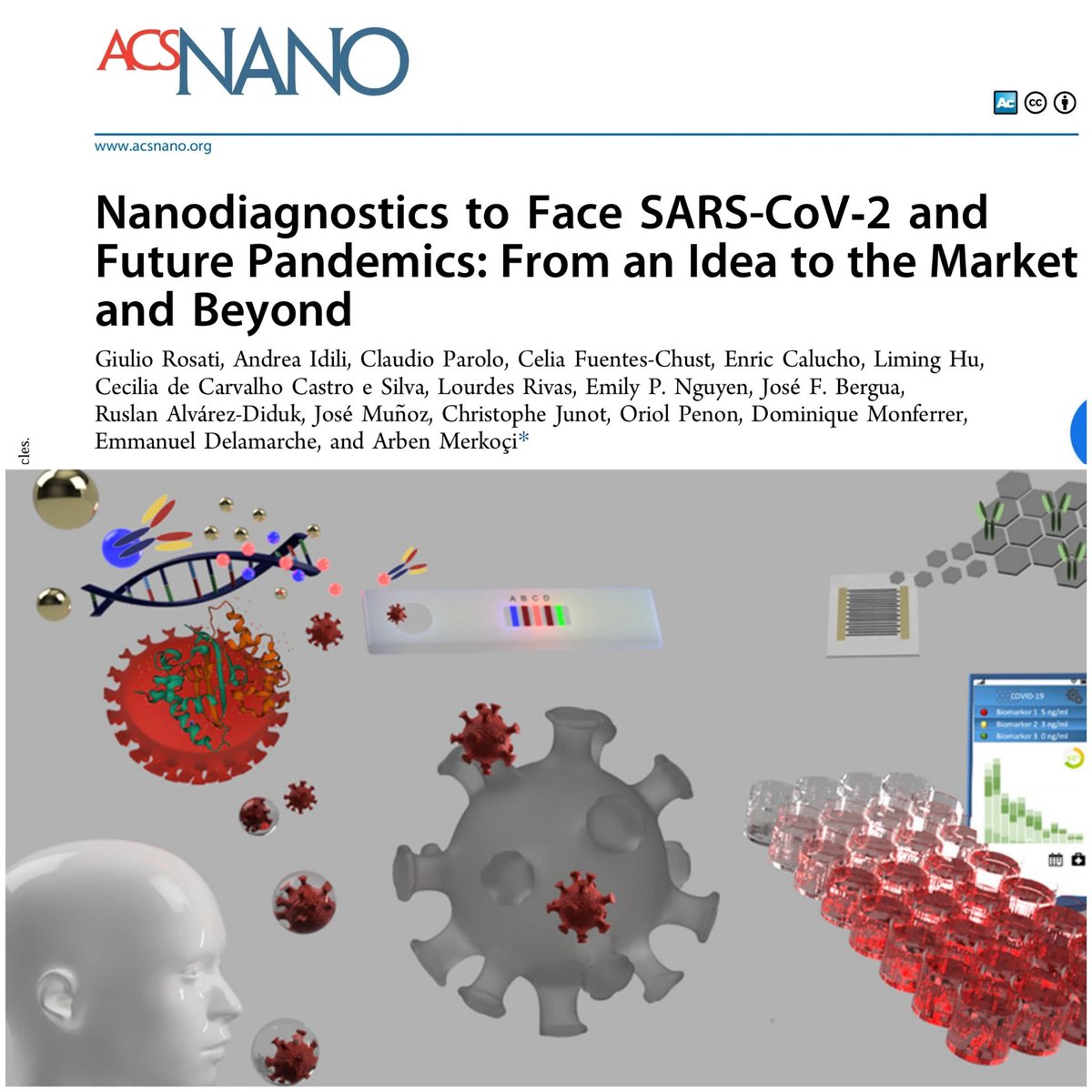 ArbenMerkoci's tweet photo. Glad to share this new article at the prestigious @acsnano
 #Nanodiagnostics to Face #SARS-CoV‑2 and #FuturePandemics: From an Idea to the Market and Beyond
#COVID19 #biosensors #bottlenecks #outbreaks.
@merkoci_group @icn2nano
https://t.co/b6EJlrRc6i https://t.co/B74hyI5Sxl