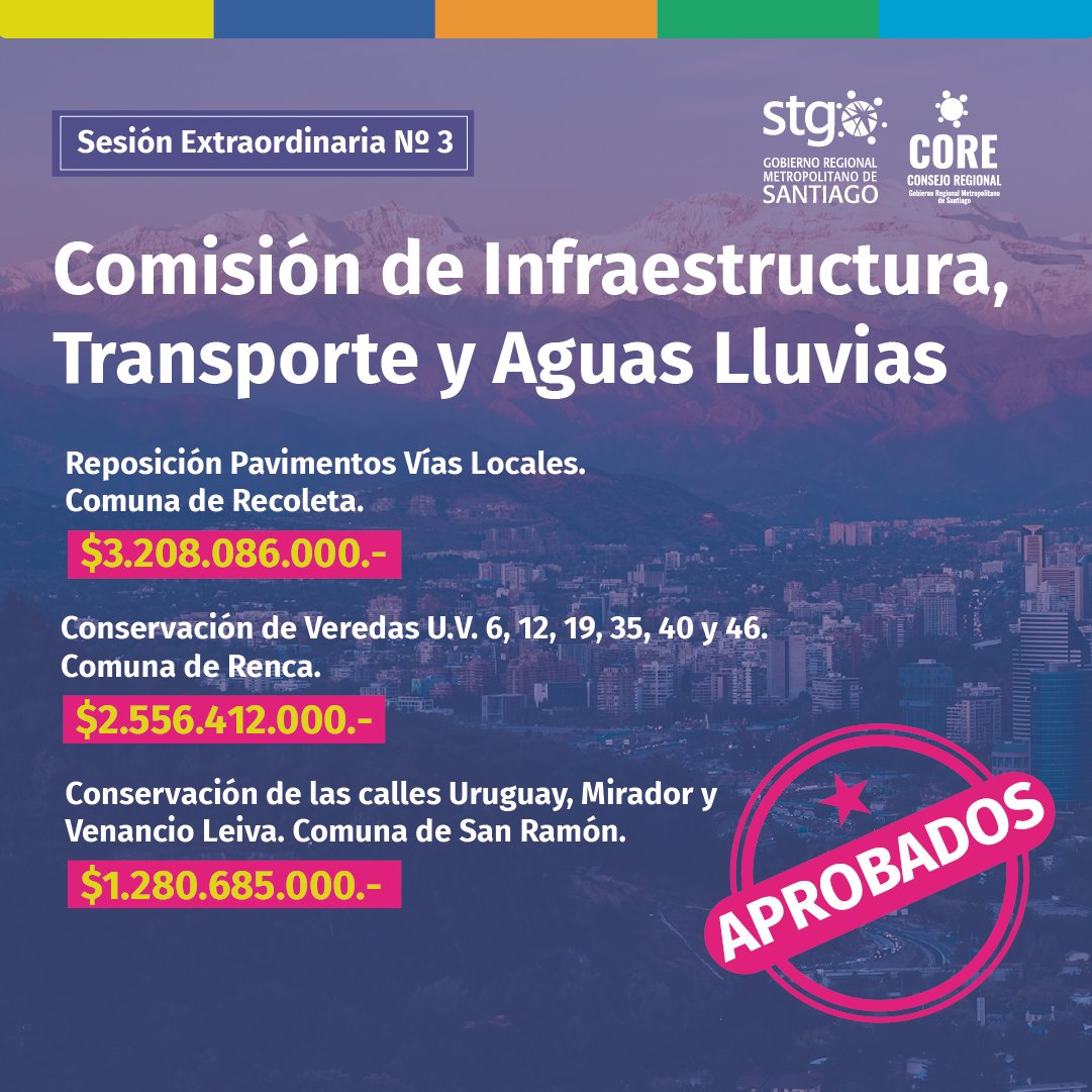 paulocanascore's tweet photo. #SanRamón 🔵

1.280 millones de pesos fueron aprobados por @COREsantiago para la conservación de calles Uruguay, Mirador y Venancio Leiva. Esto mejora calidad de vida de vecin@s. Estaremos pendientes para que obras se bien ejecuten. Seguimos trabajando! 🙌🏻

#YoCreoEnCañas https://t.co/ngvkYgmo2a