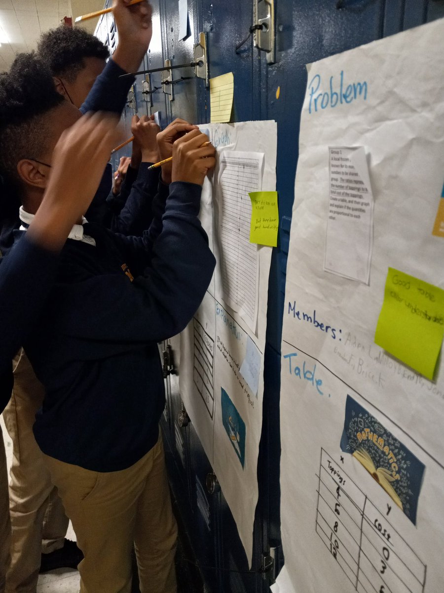 godofalgebra's tweet photo. Catholic School JHS Just love Math ! #mountmath @NE_BronxADNY @MountToday @ArchNYCathID @ArchNY_Schools https://t.co/pPAF1xohy7