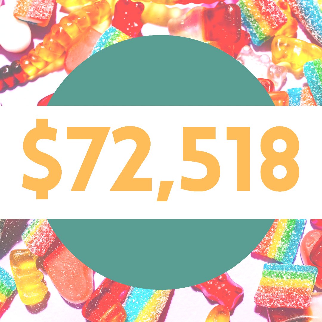 wgapto's tweet photo. Our school is amazing. This fundraiser is such perfect way to say THANK YOU for all of their tireless efforts supporting the needs of our gifted learners on a daily basis. And boy has this community said thank you. So far 72,000 times. https://t.co/UxRoVo0gy0