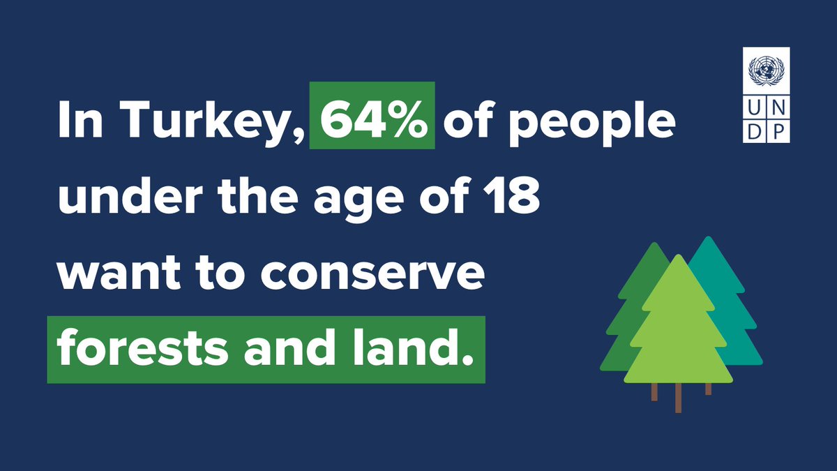 UNDPClimate tweet picture