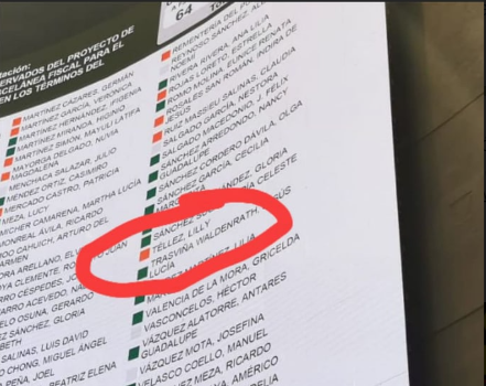 taller2006's tweet photo. ¿Quién creen que votó en contra de bajar el IVA a los productos de higiene femenina?
#ParaNoOlvidar https://t.co/RM8fMlTsAg