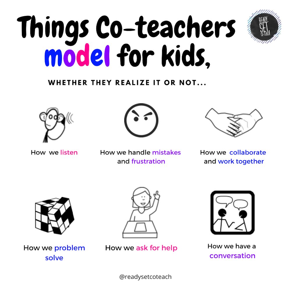 readysetcoteach's tweet image. When we #coteach students are exposed to authentic #social and #linguistic interactions even when we’re not purposefully modeling 🙌🏻 #observationallearning