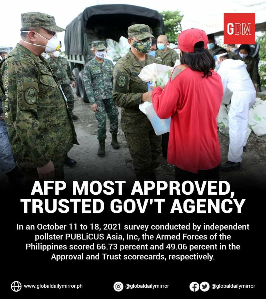 They are the reason why we can sleep soundly in our beds at night.

Saludo ang mamamayang Filipino sa inyo. 👏👏👏

Mabuhay po kayo! 🇵🇭

#AFPYouCanTrust