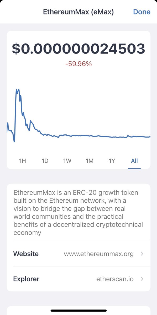 j_dtrading's tweet image. #emax #EthereumMax My new find . It will wake up any time . Adding this week slowly !!!