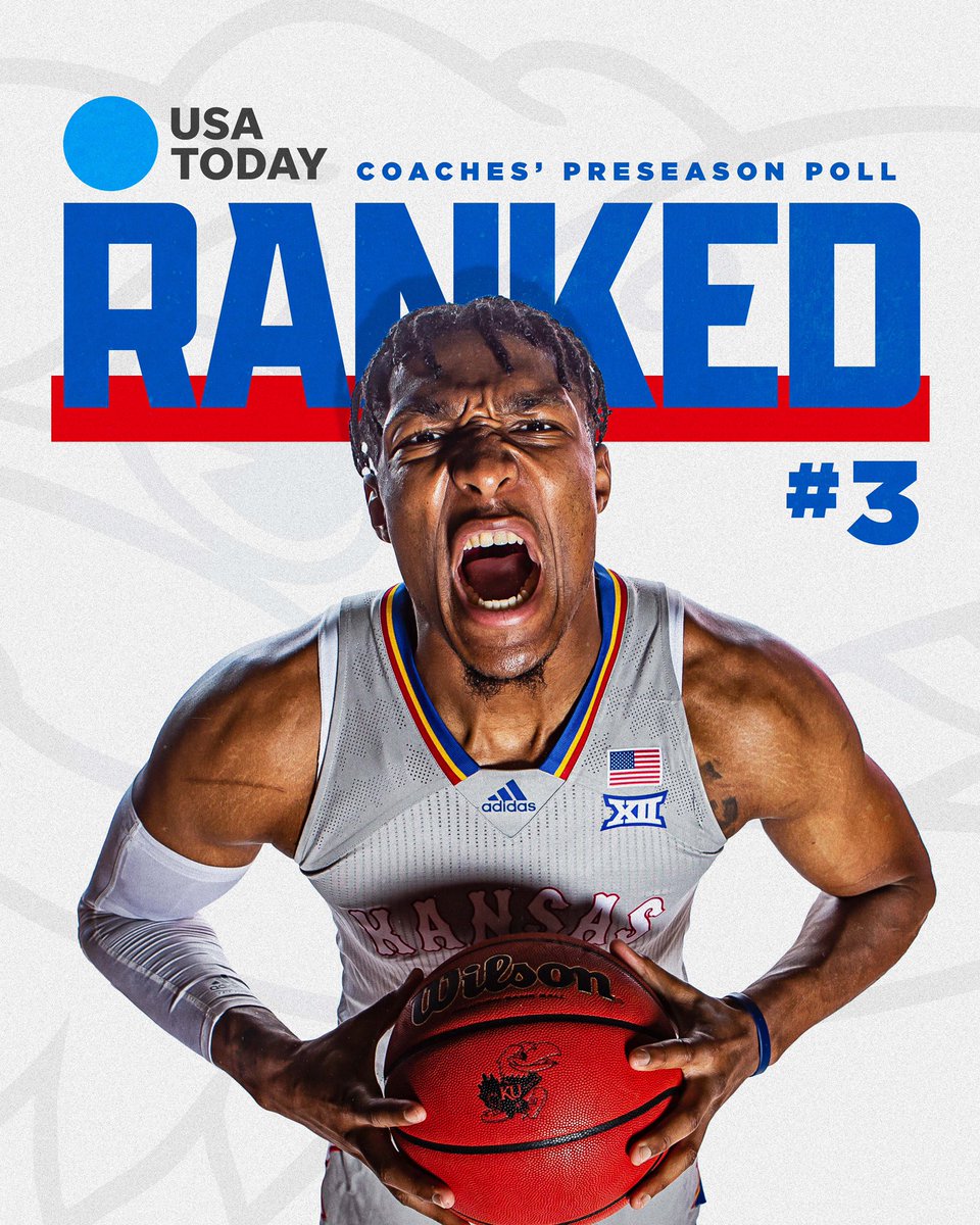 KUHoops's tweet image. #KUbball ranked No. 3 in the Preseason @usatodaysports Coaches’ Poll 💪

More ➝ kuathne.ws/3EtkuJj