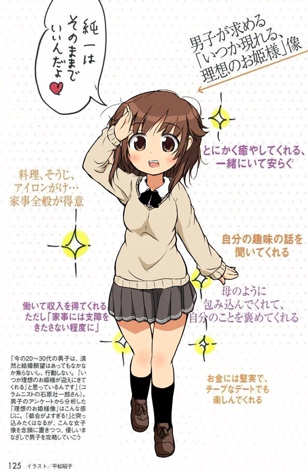 一般人の考えるオタクの理想の彼女と、本当のオタクの理想の彼女はこうも違う！