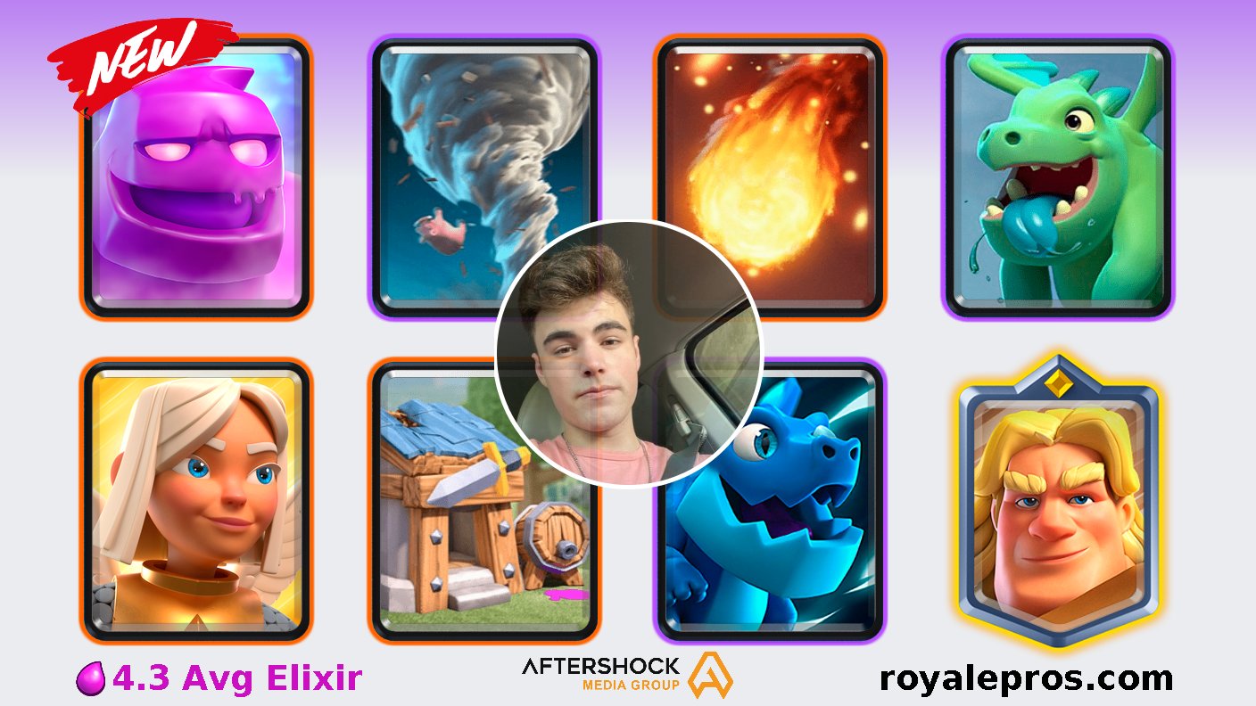 RoyalePros (Team CMC Bot) on X: .@SaintBelikin has won grand challenge on  03/12/2019 21:51:56 SGT [Rage,Sparky,Tornado,Night Witch,Battle Healer,Dark  Prince,Elixir Golem,Baby Dragon] Deck:  WinRate:   GC