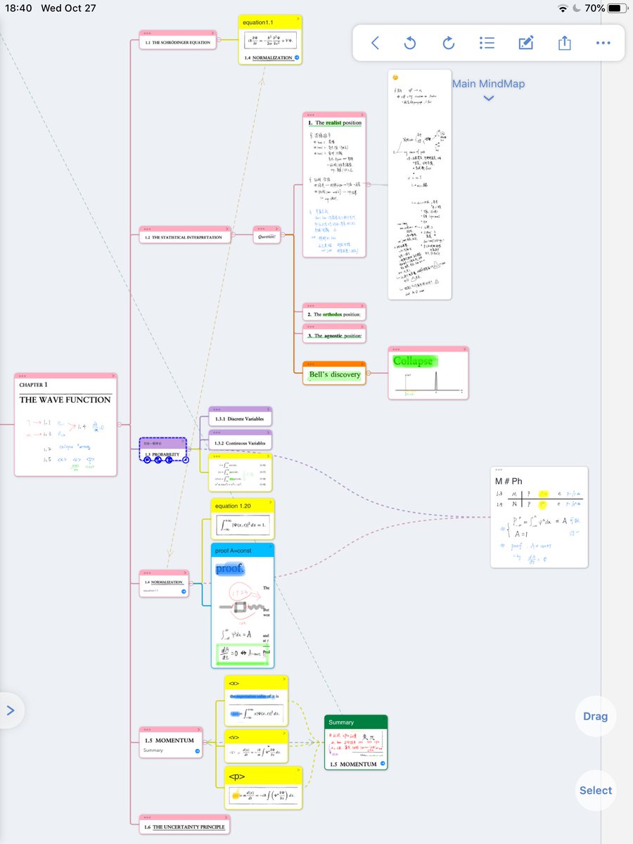 Sandwich🥪
That’s cute😉
#QuantumMechanics

“Introduction to Quantum Mechanics”, David J. Griffiths

Really like reading this book, which feels like talking to the professor face to face!