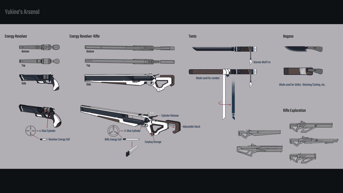 Sea_bayer's tweet photo. First part of a big personal project! Subsequent illustrations and designs will flesh out the world and develop a story. Stay tuned! https://t.co/tPpHxz5gAF