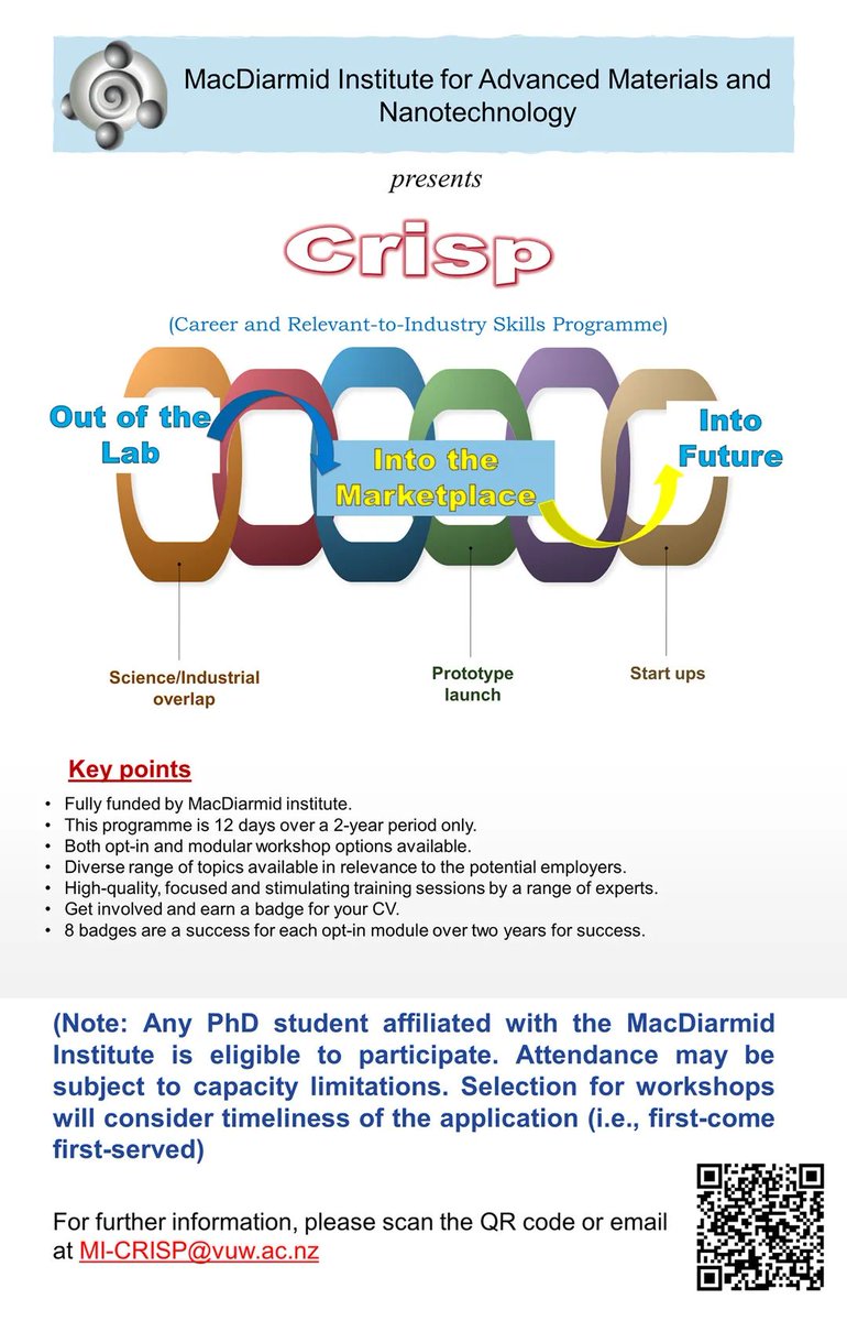 MESA - MacDiarmid Institute tweet media