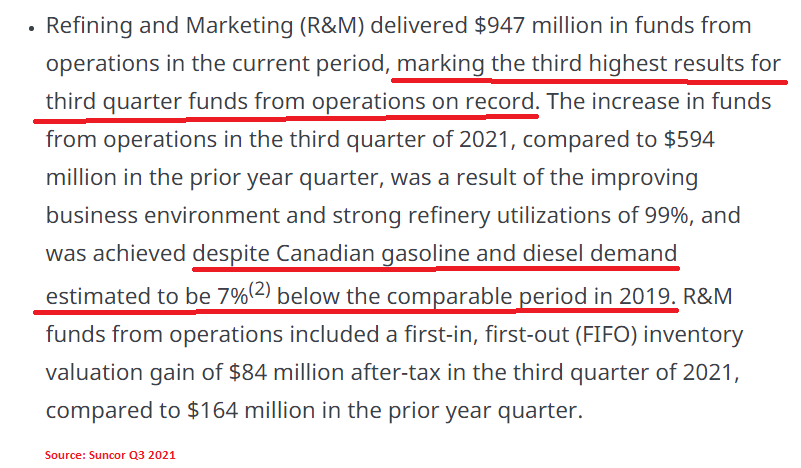 tsxman's tweet photo. $SU had one of the best refining and marketing quarters in company history with an astonishing 99% utilisation rate at Canadian refineries despite diesel demand being 7% below 2019 levels. Unlike other oil companies, Suncor can make money with wide WCS spreads or low oil prices. https://t.co/Oh29Ex0Uyt