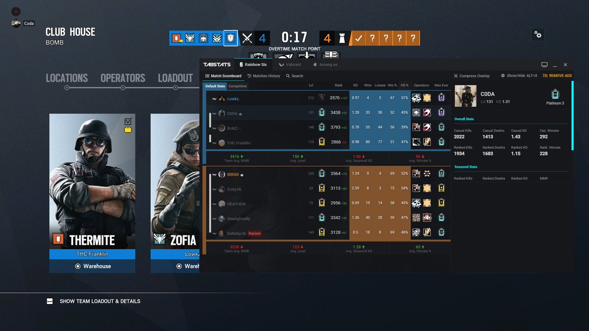 Codahatesr6's tweet image. cody.HL Is a blatant cheater hes also 5maning and they all know he cheats.