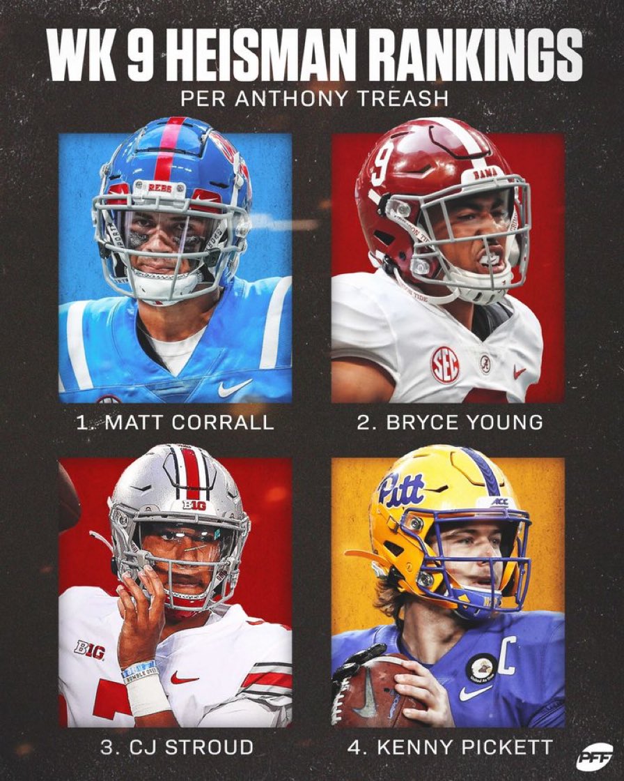 BarstoolOleMiss's tweet photo. Matt Corral 📈🏆 https://t.co/dH4y1UNoKT