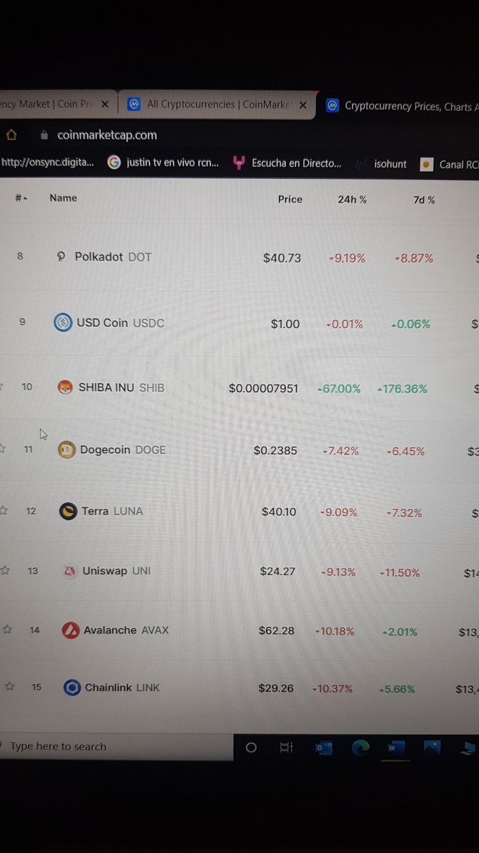laracara6's tweet photo. And it happens #dogecoin #doge #SHIB #SHIBARMY #Robinhood #ROBINHOODLISTSHIB https://t.co/cIkcGGVk2f