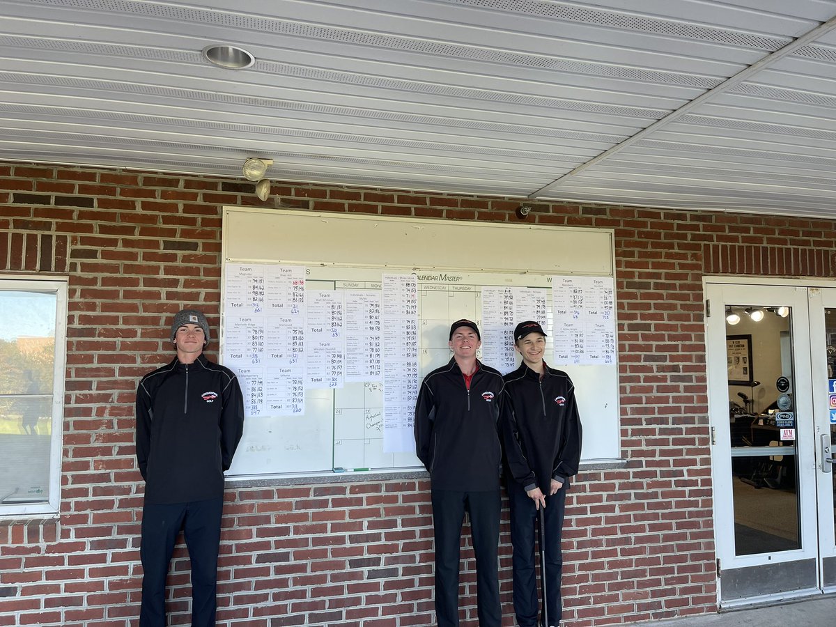 LinganoreGolf's tweet image. Final Lancer results  
Back to back days of 228 by Austin Sam and Ethan

150 total Austin T10, #topten

151 total Sam T12, #topfifteen

155 total Ethan T19, #toptwenty